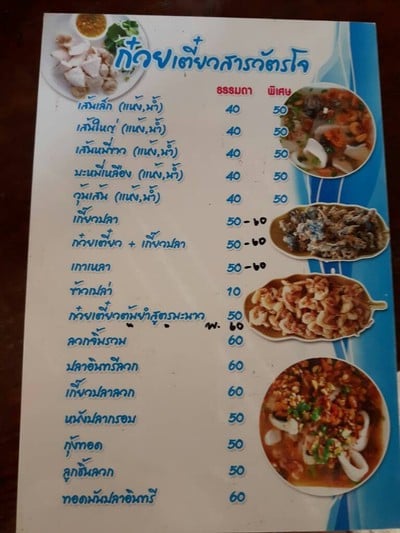 ป้ายราคาหรือสมุดเมนู