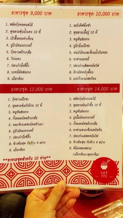 ป้ายราคาหรือสมุดเมนู