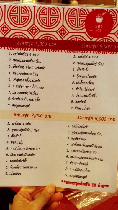 ป้ายราคาหรือสมุดเมนู