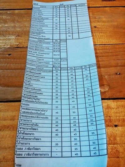 ป้ายราคาหรือสมุดเมนู