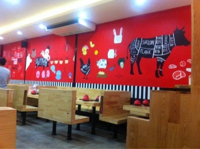 Shabu Indy ซอย ประดิพัทธ์
