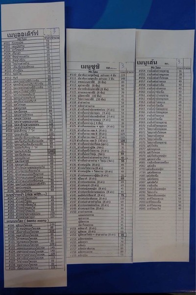 ป้ายราคาหรือสมุดเมนู