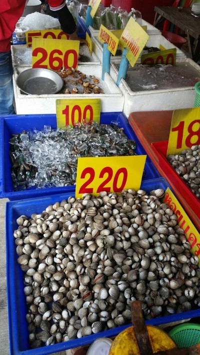 หน้าร้าน