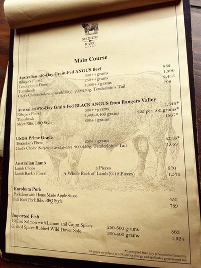 ป้ายราคาหรือสมุดเมนู