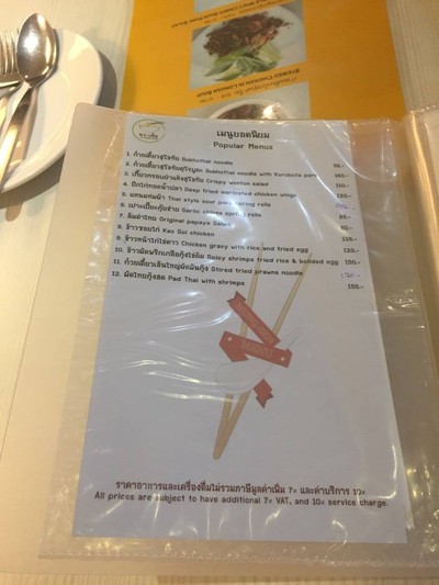 ป้ายราคาหรือสมุดเมนู