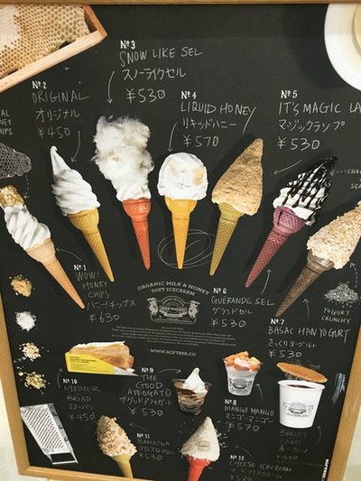Sofutori