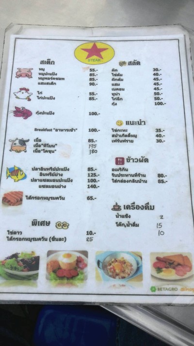 ป้ายราคาหรือสมุดเมนู