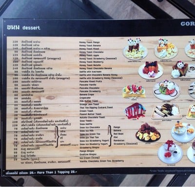 ป้ายราคาหรือสมุดเมนู