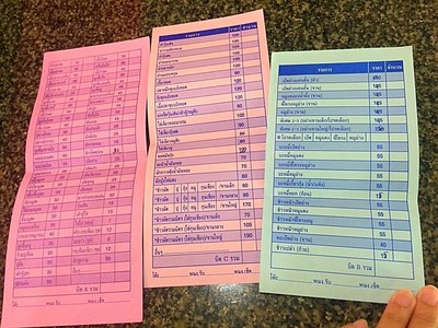 ป้ายราคาหรือสมุดเมนู