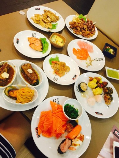 ภาพรวมๆ