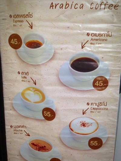 ป้ายราคาหรือสมุดเมนู