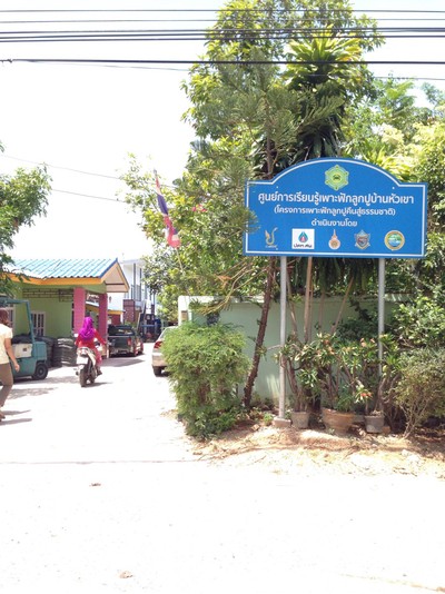 หน้าร้าน