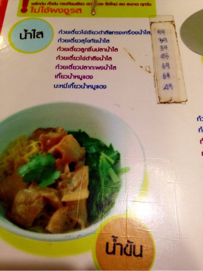 ป้ายราคาหรือสมุดเมนู