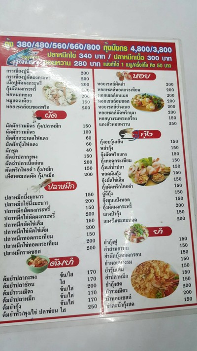 ป้ายราคาหรือสมุดเมนู