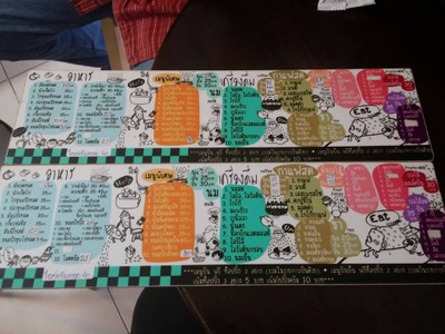 ป้ายราคาหรือสมุดเมนู