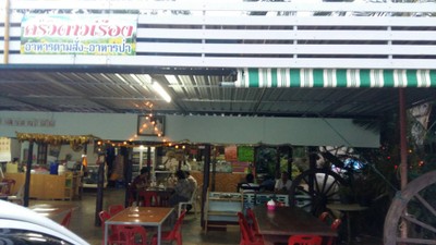 หน้าร้าน