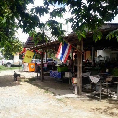 หน้าร้าน