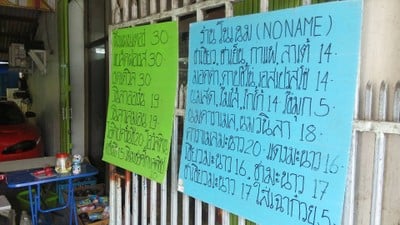 ป้ายราคาหรือสมุดเมนู