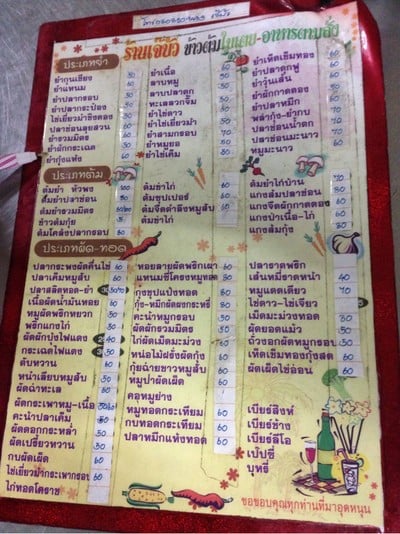ป้ายราคาหรือสมุดเมนู
