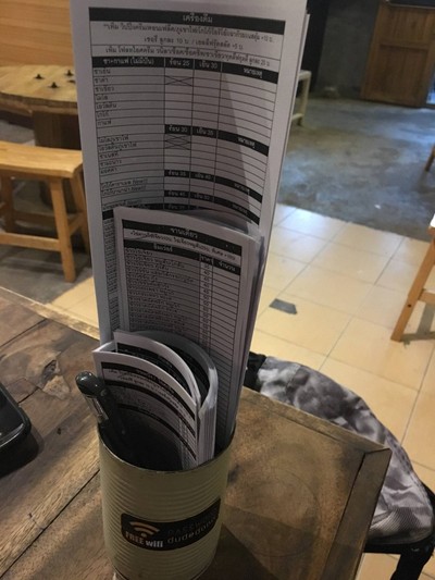 ป้ายราคาหรือสมุดเมนู