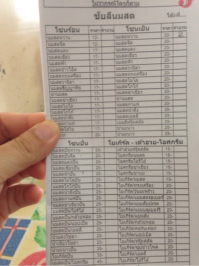 ป้ายราคาหรือสมุดเมนู