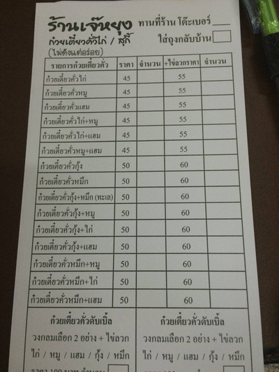 ป้ายราคาหรือสมุดเมนู