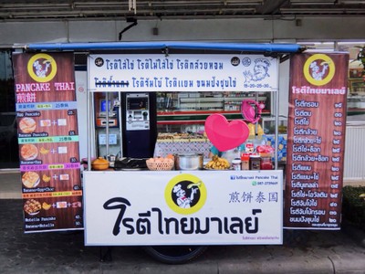 หน้าร้าน