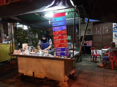 หน้าร้าน