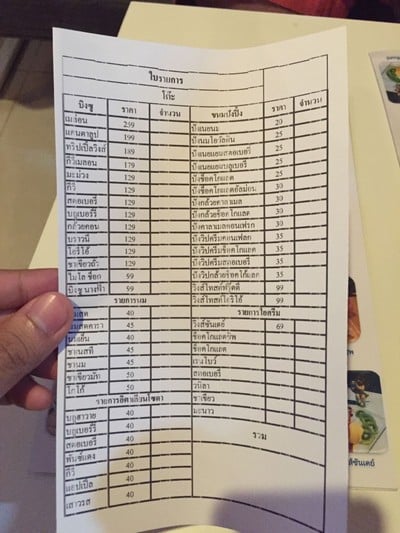 ป้ายราคาหรือสมุดเมนู