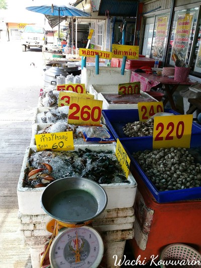 หน้าร้าน