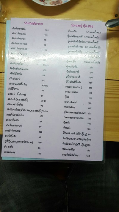 อื่นๆ