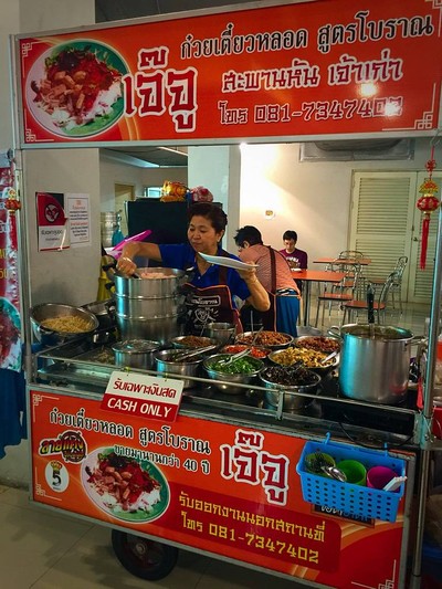 หน้าร้าน