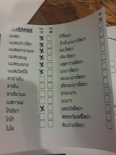 ป้ายราคาหรือสมุดเมนู