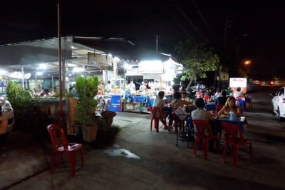 หน้าร้าน