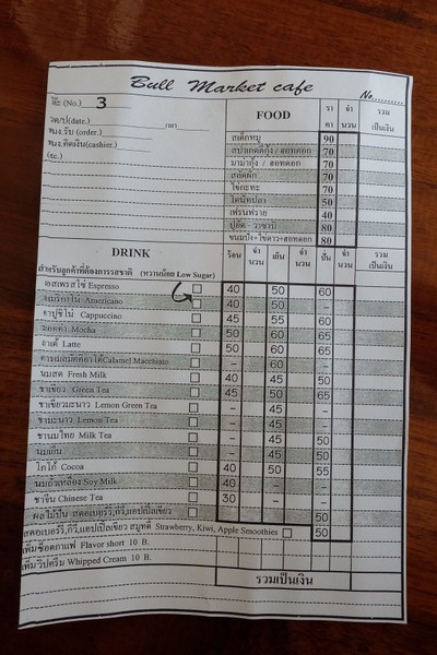 ป้ายราคาหรือสมุดเมนู