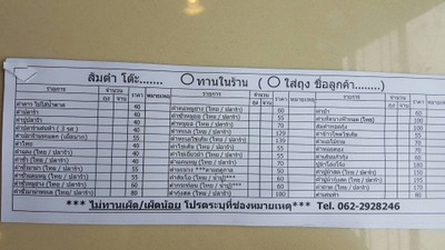 เมนู ส้มตำเด่นห้า