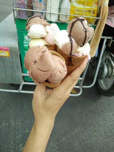 ภาพรวม