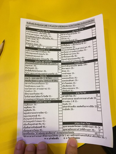 ป้ายราคาหรือสมุดเมนู