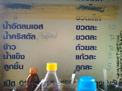 ป้ายราคาหรือสมุดเมนู