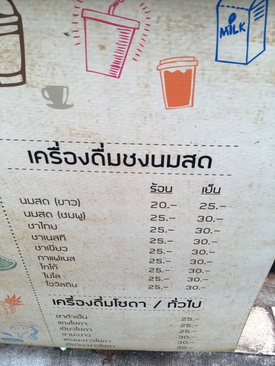 ป้ายราคาหรือสมุดเมนู