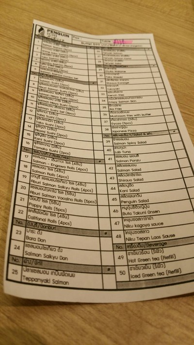 ป้ายราคาหรือสมุดเมนู