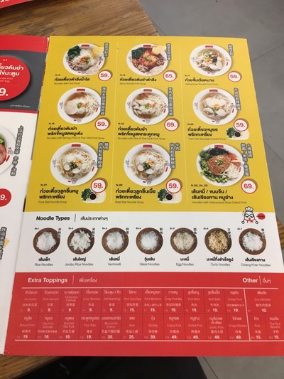 ป้ายราคาหรือสมุดเมนู