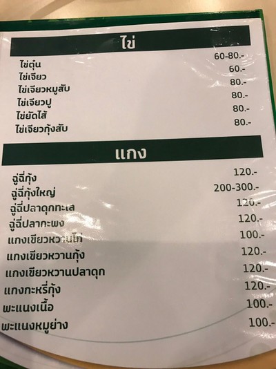 ป้ายราคาหรือสมุดเมนู