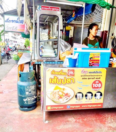 หน้าร้าน
