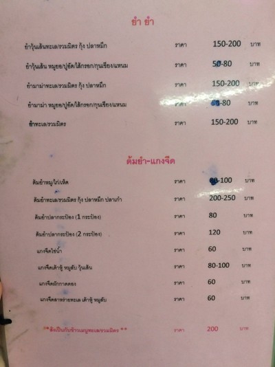 ป้ายราคาหรือสมุดเมนู