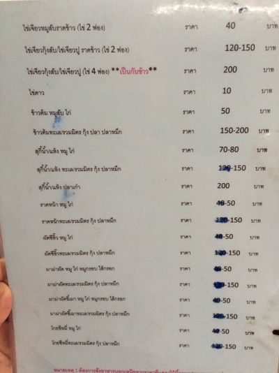 ป้ายราคาหรือสมุดเมนู