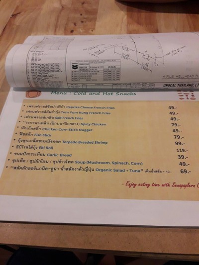 ป้ายราคาหรือสมุดเมนู