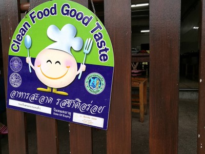 หน้าร้าน