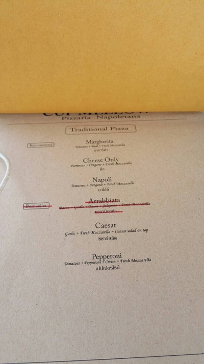 ป้ายราคาหรือสมุดเมนู