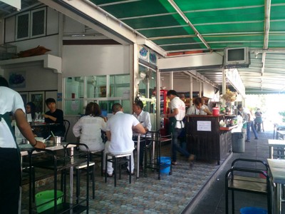 ร้านอาหารวิโรจน์โภชนา ม.สหกรณ์